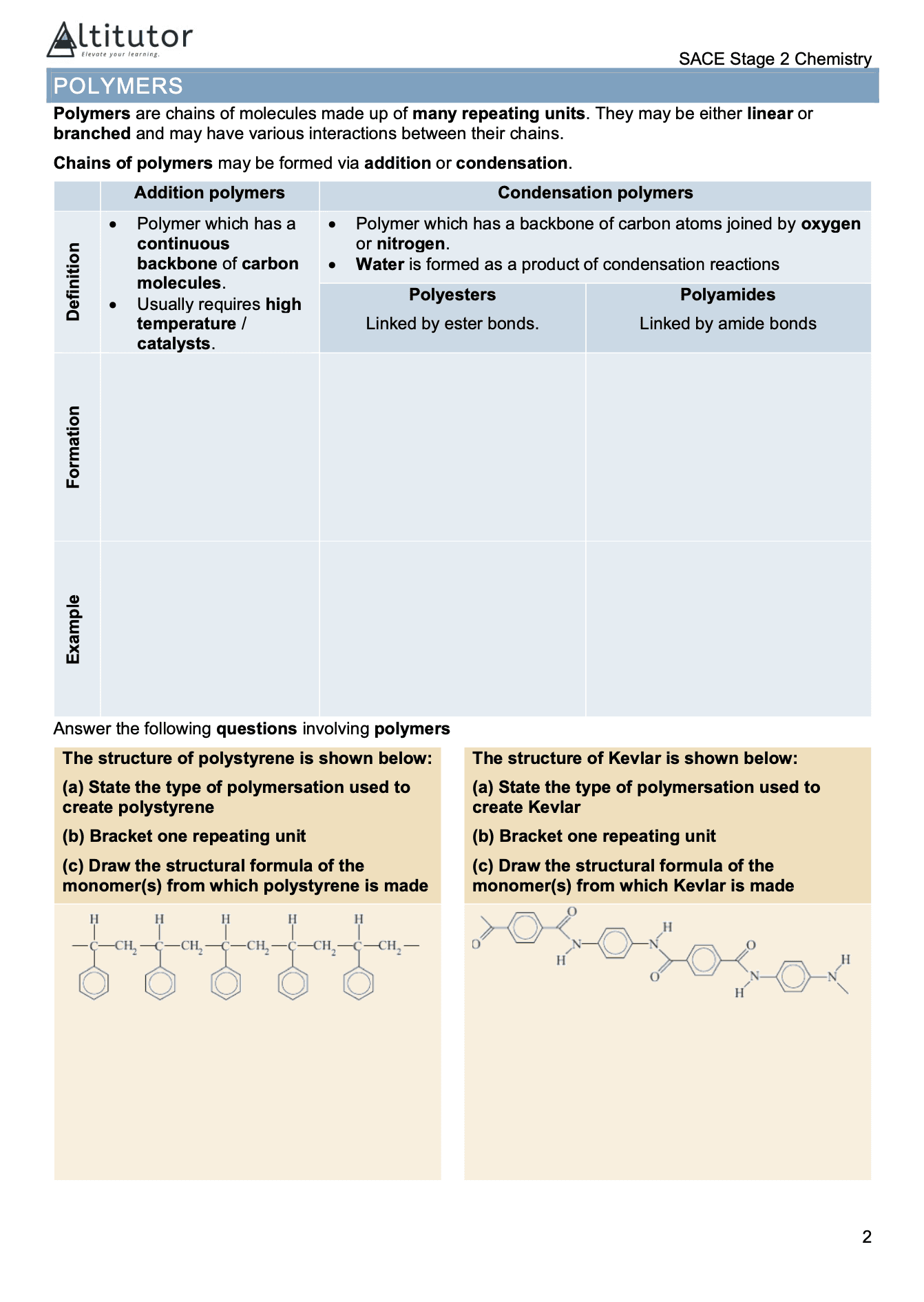 Sample Altitutor learning resources