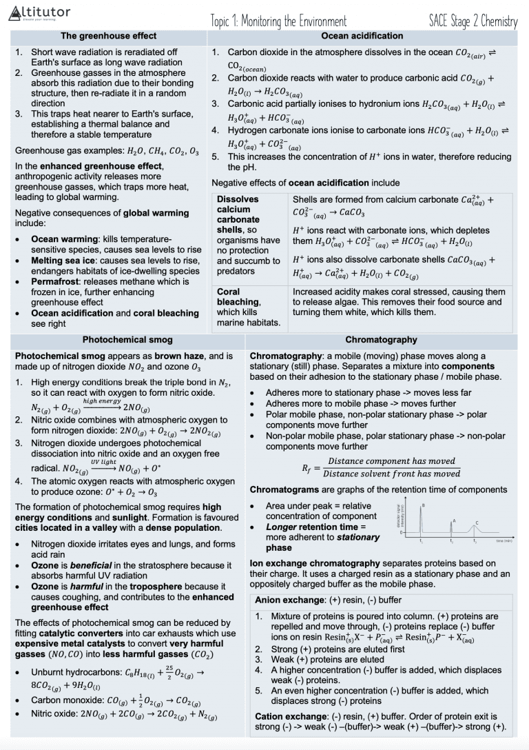 SACE Chemistry summary sheet 1