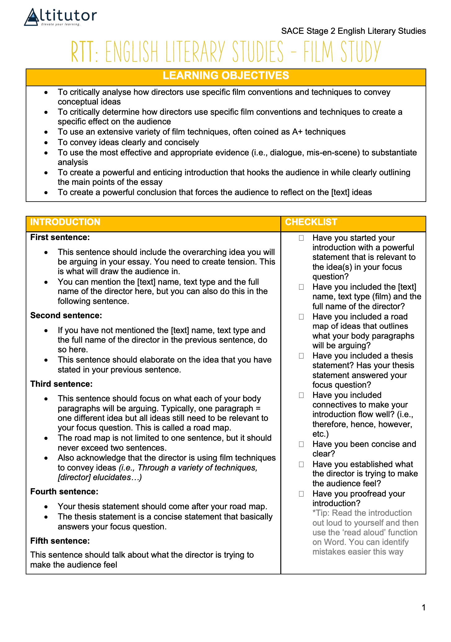 Assignment drafting. learning resources