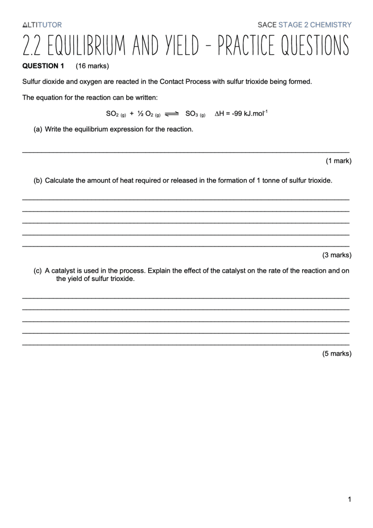 Practice questions